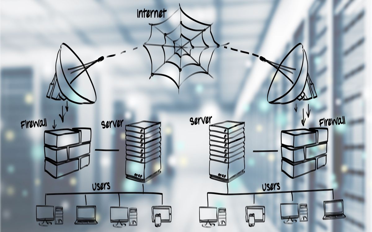 Diagram showing Django request and response lifecycle through middleware, URL routing, views, and templates