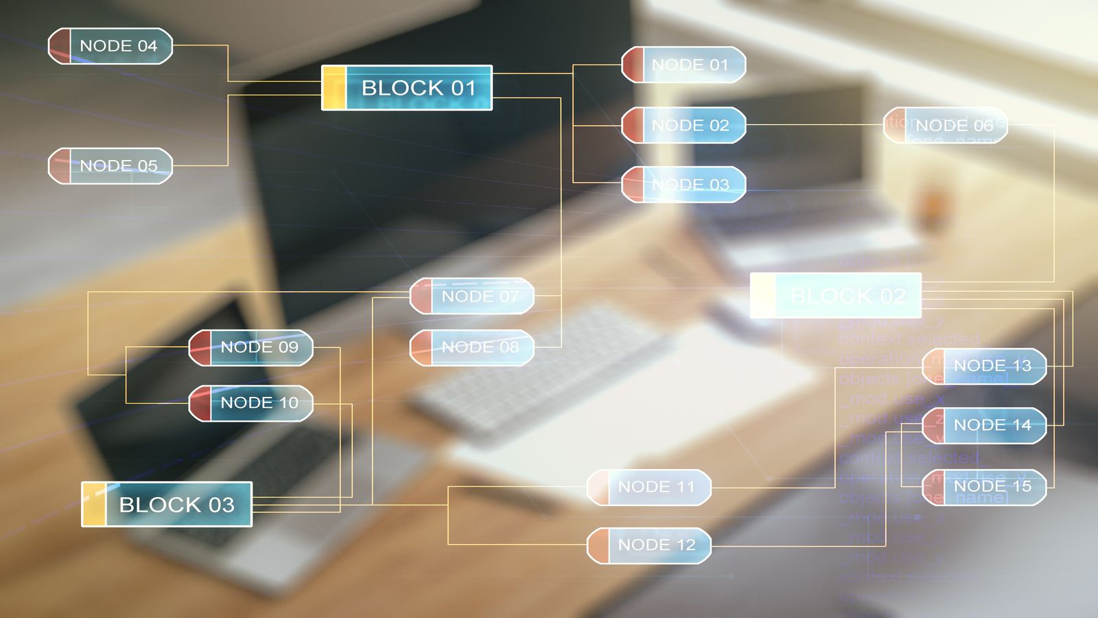 Project directory tree diagram showing a well-organized Django project