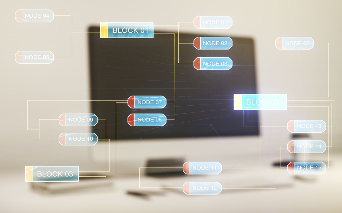 Django project architecture diagram showing service layer, views, models, and infrastructure